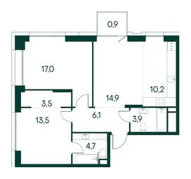 2-BD Apartment Sale, 74.7 sq. m. at Primavera, Volokolamskoye Highway, вл67, Moscow, Russia #2