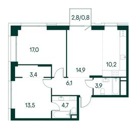 2-BD Apartment Sale, 74.5平方米 at Primavera, Volokolamskoye Highway, вл67, Moscow, Russia #3