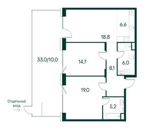 3-BD Apartment Sale, 88.4 sq. m. at Primavera, Volokolamskoye Highway, вл67, Moscow, Russia #3 3-BD Apartment Sale, 88.4 sq. m. at Primavera, Volokolamskoye Highway, вл67, Moscow, Russia #3