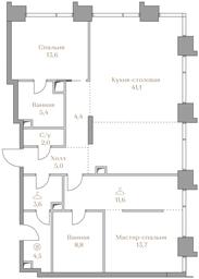 3-BD Apartment Sale, 143.1平方米 at Luzhniki Collection, Luzhnetskaya Embankment, 2/4с17, Moscow, Russia #3 3-BD Apartment Sale, 143.1平方米 at Luzhniki Collection, Luzhnetskaya Embankment, 2/4с17, Moscow, Russia #3