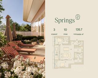 2-BD Apartment Sale, 135.7 sq. m. at Springs (Springs), Malaya Filyovskaya Street, 46, Moscow, Russia #3 2-BD Apartment Sale, 135.7 sq. m. at Springs (Springs), Malaya Filyovskaya Street, 46, Moscow, Russia #3