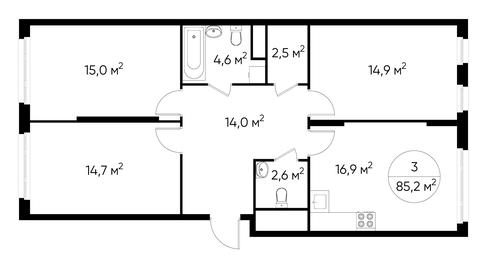 3-BD Apartment Sale, 85.2 sq. m. at Peredelkino Blizhnee, Korneya Chukovskogo Street, 1, Vnukovskoye Settlement, Moscow, Russia #3