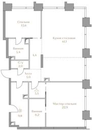 2-BD Apartment Sale, 114 sq. m. at Luzhniki Collection, Luzhnetskaya Embankment, 2/4с17, Moscow, Russia #4