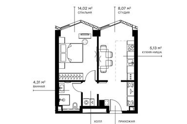 1-BD Apartment Sale, 40.8 sq. m. at Symphony 34, 2nd Khutorskaya Street, 38А, Moscow, Russia #2 1-BD Apartment Sale, 40.8 sq. m. at Symphony 34, 2nd Khutorskaya Street, 38А, Moscow, Russia #2