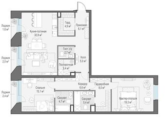 2-BD Apartment Sale, 117.4平方米 at Foriver, Simonovskaya Embankment, 3к1, Moscow, Russia #3 2-BD Apartment Sale, 117.4平方米 at Foriver, Simonovskaya Embankment, 3к1, Moscow, Russia #3