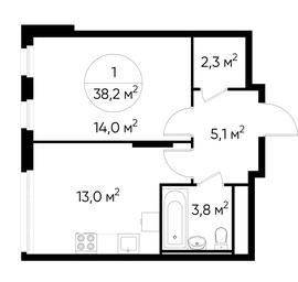 Apartment Sale, 38.2 sq. m. at Peredelkino Blizhnee, Korneya Chukovskogo Street, 1, Vnukovskoye Settlement, Moscow, Russia #2 Apartment Sale, 38.2 sq. m. at Peredelkino Blizhnee, Korneya Chukovskogo Street, 1, Vnukovskoye Settlement, Moscow, Russia #2