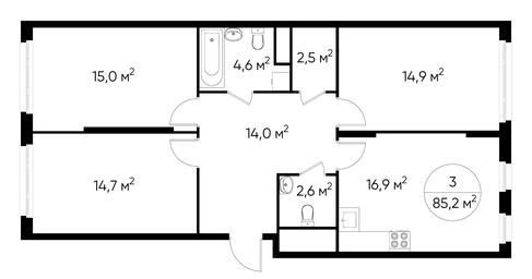 3-BD Apartment Sale, 85.2平方米 at Peredelkino Blizhnee, Korneya Chukovskogo Street, 1, Vnukovskoye Settlement, Moscow, Russia #2 3-BD Apartment Sale, 85.2平方米 at Peredelkino Blizhnee, Korneya Chukovskogo Street, 1, Vnukovskoye Settlement, Moscow, Russia #2