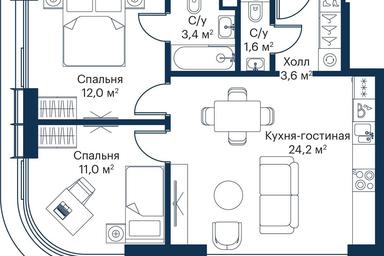 Продажа 2-комн. квартиры, 54,61 м² в ЖК «Сити Бэй (City Bay)», Волоколамское шоссе, 95с3, Москва, Россия #2
