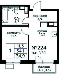 Продажа квартиры, 34,9 м² в ЖК «Цветочные Поляны», квартал № 23, поселение Филимонковское, Москва, Россия #3