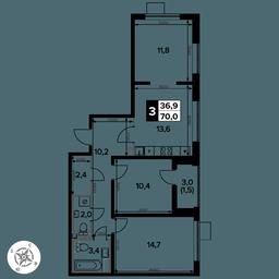 3-BD Apartment Sale, 70.2 sq. m. at Pervy Donskoj, zhiloy mikrorayon Sapronovo, derevnya Sapronovo, Leninskiy City District, Moscow Region, Russia #2