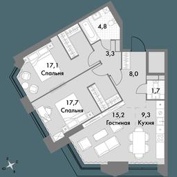 3-BD Apartment Sale, 77.1平方米 at Arkhitektor, Akademika Volgina Street, 2Д, Moscow, Russia #4