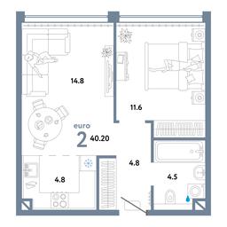 1-BD Apartment Sale, 40.2 sq. m. at Strana.Ozernaya, Ozyornaya Street, 42с7, Moscow, Russia #4