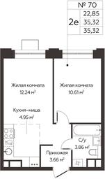 1-BD Apartment Sale, 35.32 sq. m. at Kashtanovaya Roshcha, Solnechnaya ulitsa, posyolok Lesnaya Polyana, derevnya Izmalkovo, Odintsovskiy City District, Moscow Region, Russia #2