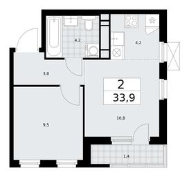 1-BD Apartment Sale, 33.9 sq. m. at Prokshino, Prokshino Residential Complex, Sosenskoye Settlement, Moscow, Russia #3 1-BD Apartment Sale, 33.9 sq. m. at Prokshino, Prokshino Residential Complex, Sosenskoye Settlement, Moscow, Russia #3