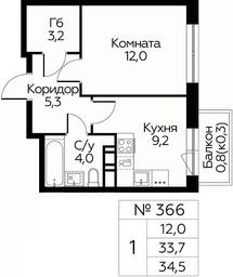 Apartment Sale, 34.5 sq. m. at Tsvetochnye Poliany, kvartal № 23, Filimonkovskoye Municipal Formation, Moscow, Russia #2 Apartment Sale, 34.5 sq. m. at Tsvetochnye Poliany, kvartal № 23, Filimonkovskoye Municipal Formation, Moscow, Russia #2