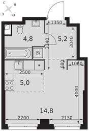Apartment Sale, 29.8 sq. m. at Sydney City, Shenogina Street, 2, Moscow, Russia #2 Apartment Sale, 29.8 sq. m. at Sydney City, Shenogina Street, 2, Moscow, Russia #2