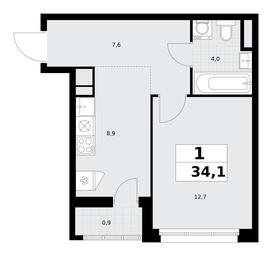 Apartment Sale, 34.1 sq. m. at Rodniye Kvartaly, Kvartal № 33, Marushkinskoye Settlement, Moscow, Russia #2 Apartment Sale, 34.1 sq. m. at Rodniye Kvartaly, Kvartal № 33, Marushkinskoye Settlement, Moscow, Russia #2